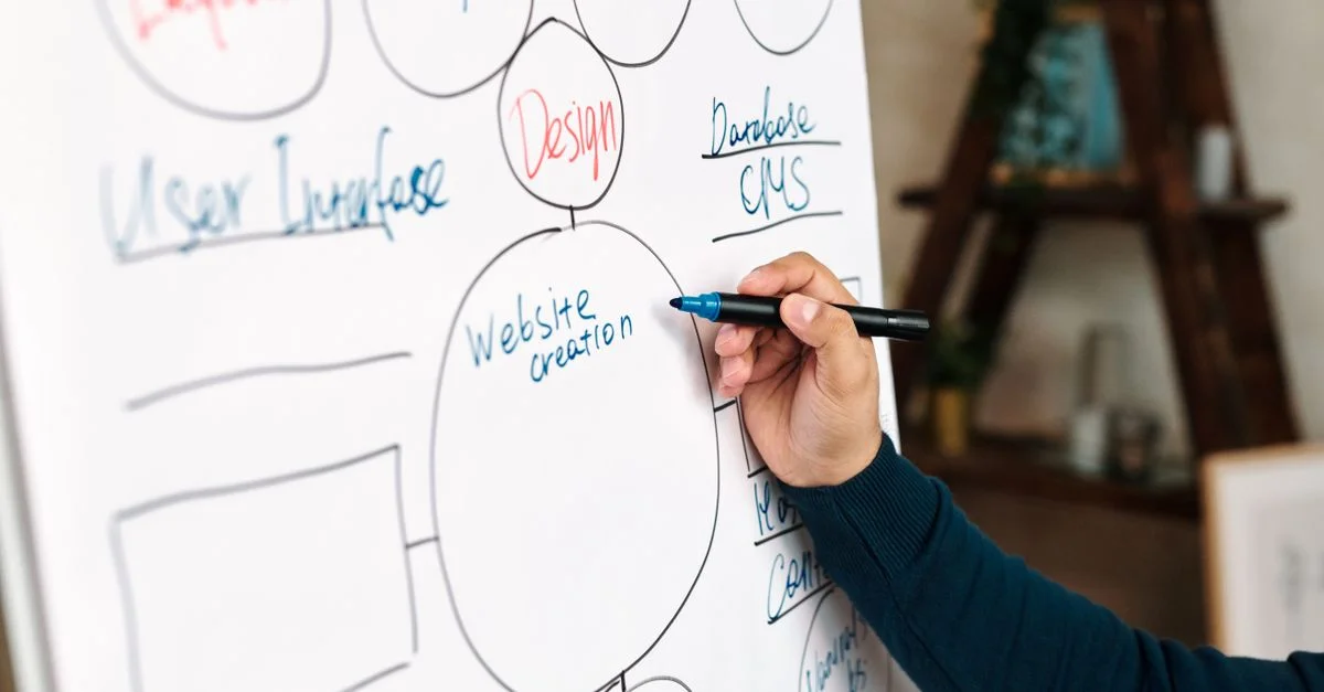 Une personne écrivant un mindmap de création de site web sur un tableau blanc lors d'une réunion d'affaires.